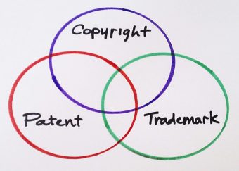 Wat is auteursrecht? Blockchain en intellectueel eigendom
