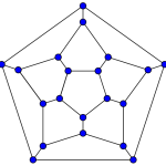 Netwerk van nodes