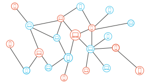 Blockchain nodes