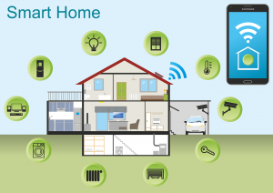 Smart home, IoT, IOTA.