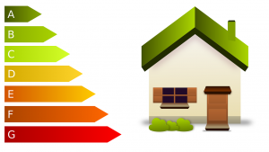 Efficiënt energieverbruik, TransActive Grid.