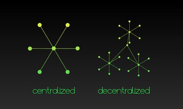 Decentralisatie versus centralisatie