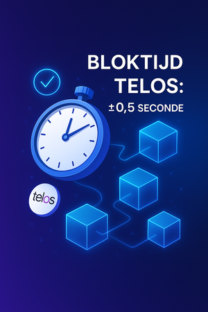 Bloktijd van Telos blockchain