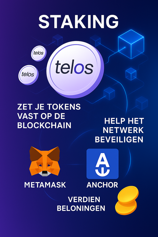 Staking TLOS op de Telos blockchain