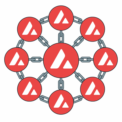 Avalanche (AVAX) blockchainnetwerk