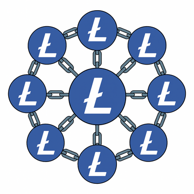Litecoin (LTC) blockchainnetwerk